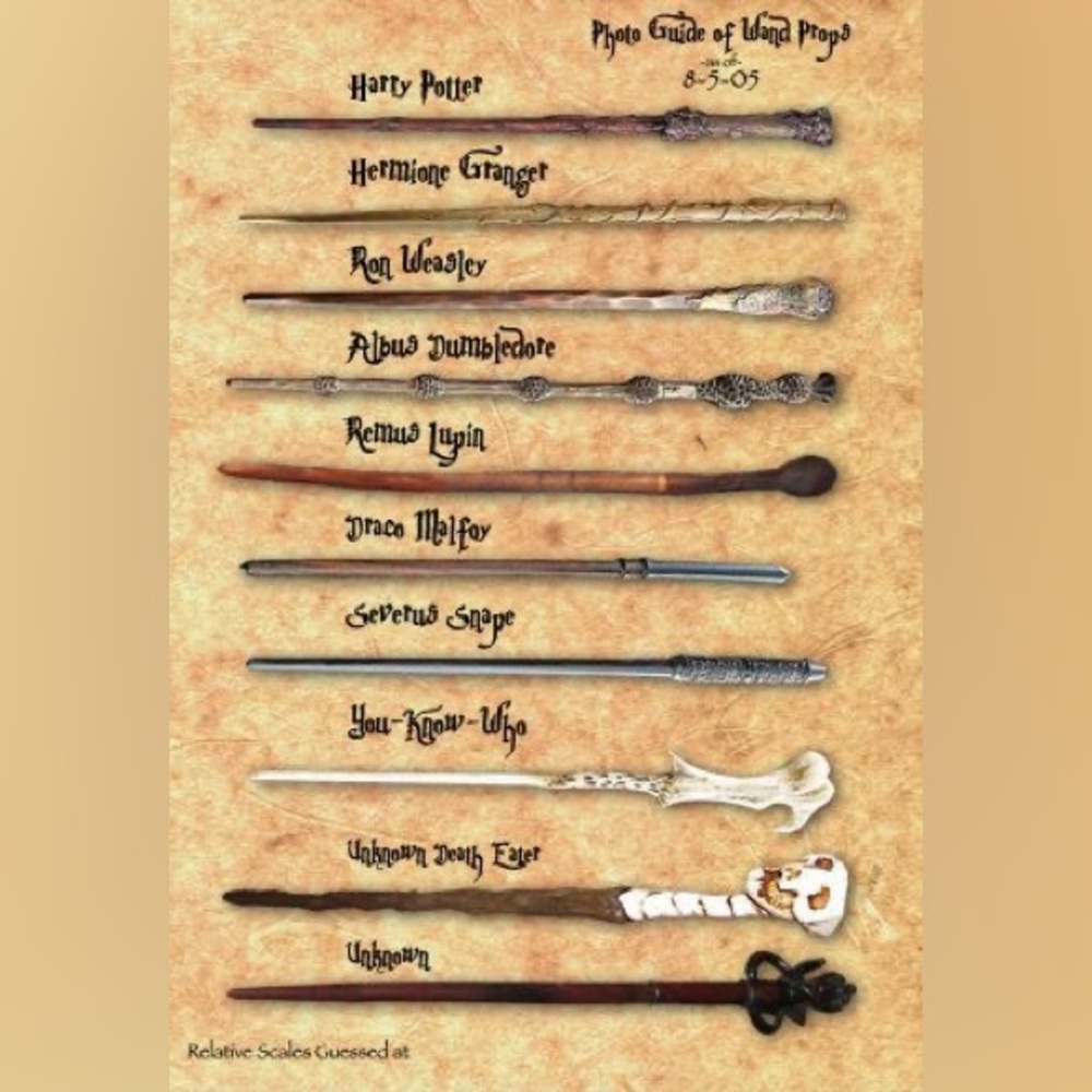 $5 PICTURE BRACELET. NEW. STAINLESS STEEL. $5 IF BUNDLED - Picture 15 of 16